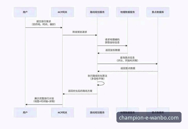 万搏体育平台2025完整指南：从下载到深度体验的全流程攻略