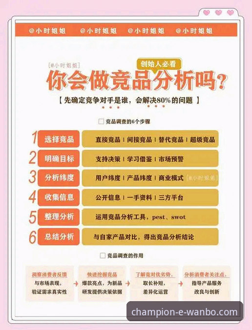 万搏体育app官方平台竞品分析安卓版使用教程：从功能到体验的深度对比